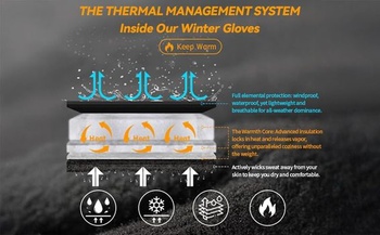 Zimné rukavice, teplé lyžiarske rukavice, dotyková obrazovka, vodeodolné a vetruodolné, na lyžovanie,