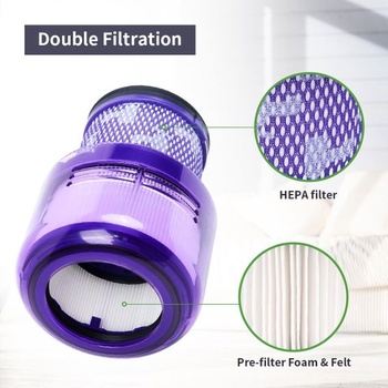 Náhradní filtr pro vysavač Dyson V12 Detect Slim, omyvatelný HEPA filtr, nahrazuje # 971517-01
