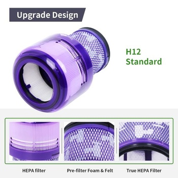 Náhradní filtr pro vysavač Dyson V12 Detect Slim, omyvatelný HEPA filtr, nahrazuje # 971517-01