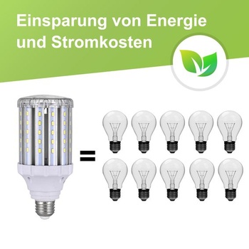 25W E27 LED žiarovka s teplým bielym svetlom, úsporná žiarovka, 6000K, ekvivalent 130W halogénové