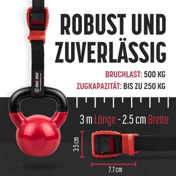 Popruhy MAGMA Cambuckle | Popruhy na jízdní kola, nosiče, surfy, motocykly, auta, kajaky a nosiče |
