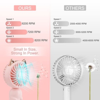 Dobíjací mini USB ventilátor JYPS