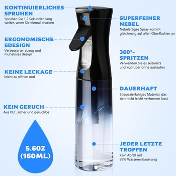 2 ks 300ml fľaštičky s rozprašovačom, čierno-modrý gradient