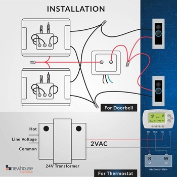 Newhouse Hardware 40TR 24 V 40 VA kabelový transformátor pro zvonek pro napájení více chytrých