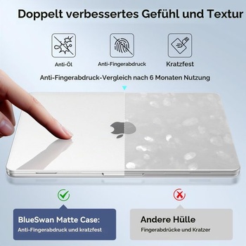 Pouzdro BlueSwan pro MacBook Air 15 palců 2026-2022 M5-M2, průhledné matné průsvitné MacBook Air 15