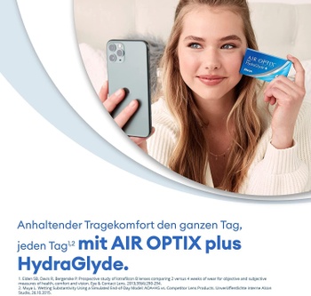 Kontaktné šošovky Air Optix HydraGlyde, -5,25