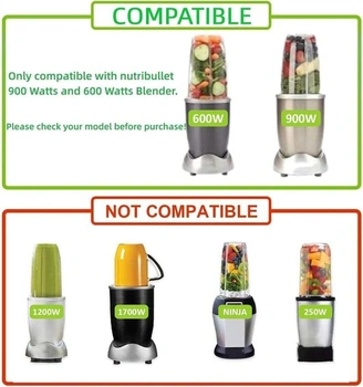 2 kusy náhradných mixérových kelímkov s objemom 24 oz pre NutriBullet rady 600W a 900W | Náhradné