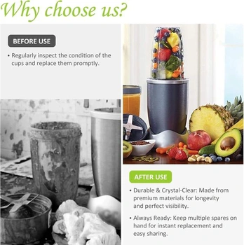 2 kusy náhradných mixérových kelímkov s objemom 24 oz pre NutriBullet rady 600W a 900W | Náhradné