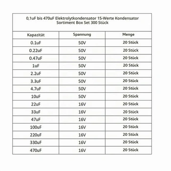 Súprava elektrolytických kondenzátorov ARCELI, 300 kusov, 15 hodnôt, rozsah 0,1uF až 470uF