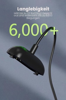 Nabíjací kábel kompatibilný s USB nabíjacou stanicou Fitbit Inspire 3, rýchlonabíjací kábel pre