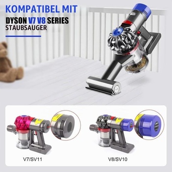 Priehľadná náhradná nádoba na prach pre vysávač Dyson V7 (SV11)/V8 (SV10), obsahuje predfilter, 1 x