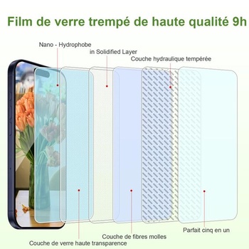 Ochranné tvrdené sklo Carantee Spy 2 kusy, antispywarové, pre iPhone 17/17 Pre 5G CAFR3 - iPhone
