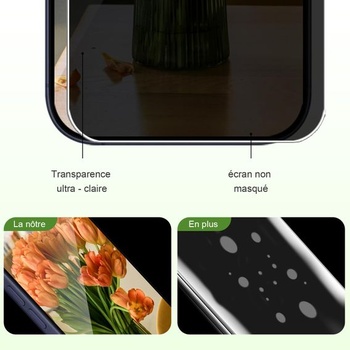 Ochranné tvrdené sklo Carantee Spy 2 kusy, antispywarové, pre iPhone 17/17 Pre 5G CAFR3 - iPhone