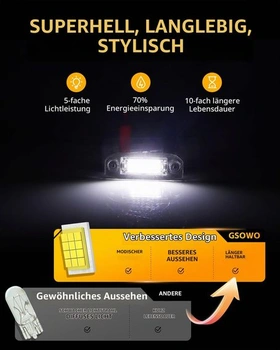 LED osvětlení SPZ pro Volvo C30 C70 S40 S60 S80 V50 V60 V70 XC60 XC70 XC90, [Odolné a efektivní]