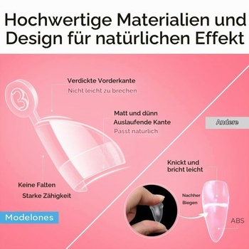 Modelones Tips na nehty 510 kusů - Sada tipů na celé nehty, Sada gelových tipů, Předleštěné PMMA