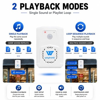 Detektor pohybu Waytronic s hlasovým výstupom, detektor pohybu s funkciou alarmu, prispôsobiteľný