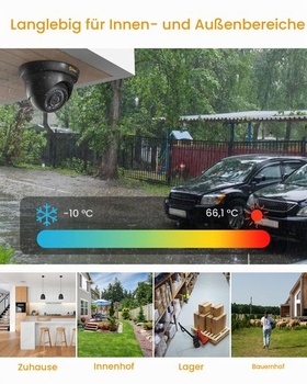 Anlapus HD 1080P vonkajšia kopulová bezpečnostná kamera 4 v 1 s OSD menu, čierna
