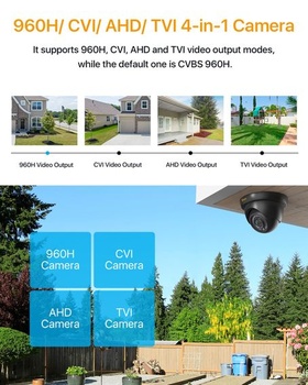 Anlapus HD 1080P vonkajšia kopulová bezpečnostná kamera 4 v 1 s OSD menu, čierna