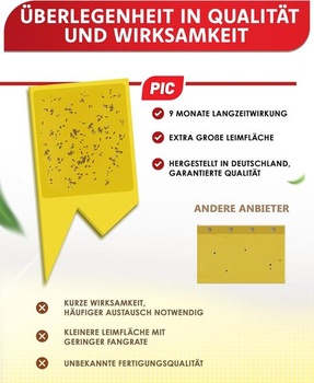 Žluté samolepky PIC proti houbovým komárům - 60 žlutých samolepek proti houbovým komárům, účinná