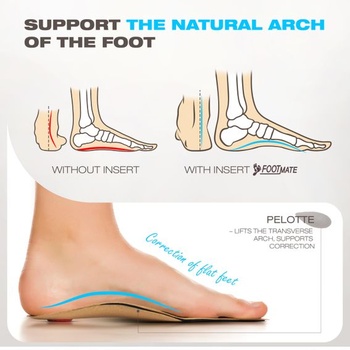 Ortopedické vložky Foot Mate Alfa - stélka 40 béžová béžová 40