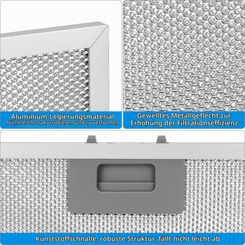 QWORK® 2 kusy kovových tukových filtrov 305 x 267 mm pre digestory, 5-vrstvový hliníkový filter pre