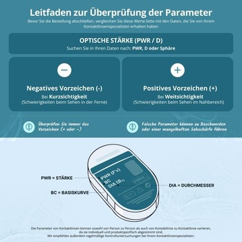 Bausch + Lomb ULTRA ONE DAY, jednodenné kontaktné šošovky, 30 kusov, -2,75 Dpt -2,75 dioptrie 8,6 mm