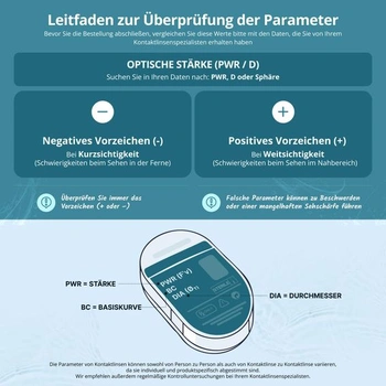 Bausch + Lomb ULTRA ONE DAY, jednodenní kontaktní čočky, 30 kusů, -2,75 Dpt -2,75 dioptrie 8,6 mm