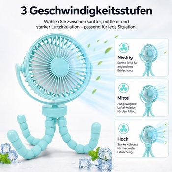 Ventilátor do kočárku, přenosný USB ventilátor pro více scén, přenosný ventilátor s otočením o