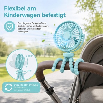 Ventilátor do kočárku, přenosný USB ventilátor pro více scén, přenosný ventilátor s otočením o