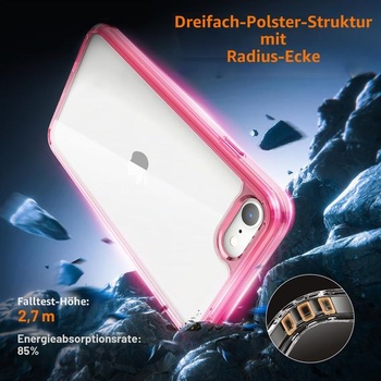 Púzdro pre iPhone SE 2020/2022 iPhone 7/8, Priehľadné púzdro na telefón s úpravou proti žltnutiu,