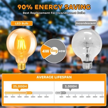 Edison Vintage žiarovka E27 4W, priemer 95 mm, guľatá LED žiarovka G95 s vláknom, nahrádza 40W