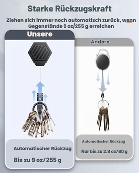 Kľúčenka Uniclife Heavy Duty s magnetickým zapínaním, 454 g, čierna - jedna veľkosť (1 balenie)