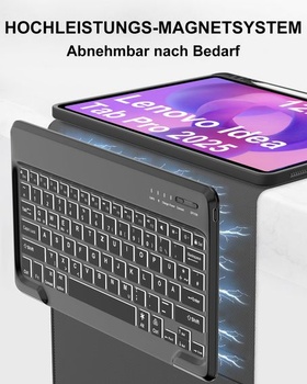 Podsvietené puzdro s klávesnicou pre Lenovo Idea Tab Pro 12,7