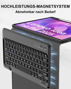 Puzdro s klávesnicou pre Lenovo Idea Tab Pro Tablet 12,7