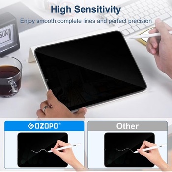 1 kus 360° ochranná fólia na displej pre iPad Mini A17 Pro/Mini 6 8,3