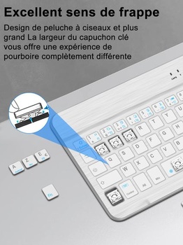 Klávesnica WINCHKING pre iPad Mini 7 2024, Puzdro s klávesnicou pre iPad Mini 8,3 palce 7 2024/