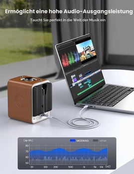 Kabel MOSWAG USB-C na 3,5mm audio Aux jack, stereo kabel pro sluchátka typu C na 3,5mm kompatibilní