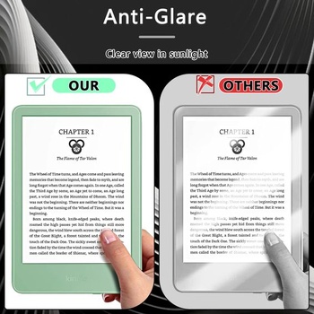 Ochranná fólia na displej pre čítačku elektronických kníh Kindle Paperwhite 7″ (vydanie 2024 – 12.