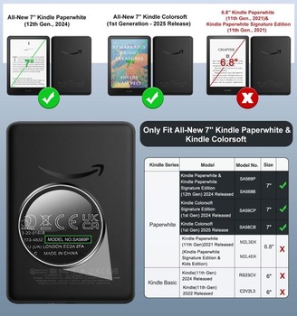 Puzdro Moko pre 7palcový Kindle Paperwhite 12. generácie 2025/2024, agávovo zelené