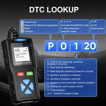 Skener/čítačka chybových kódov SHALL T100 OBD2 na testovanie motorov automobilov – diagnostický nástroj