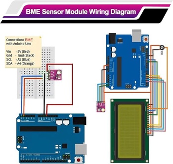 Barometrický senzor BME-280 pro teplotu, vlhkost a tlak vzduchu, senzor vlhkosti BME 5V, modul IIC
