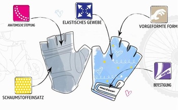 Detské cyklistické rukavice Meteor Gélové cyklistické rukavice BMX Chlapčenské cyklistické rukavice