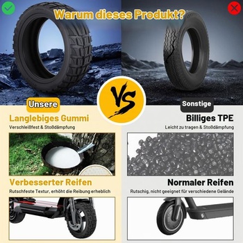 Plášť a duša pre elektrokolobežku, bezdušový plášť 10x2,75-6,5