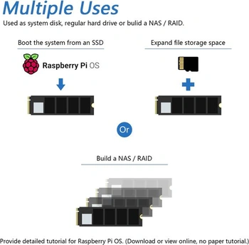 FREENOVE Duálne M.2 NVMe SSD HAT pre Raspberry Pi 5, M.2 adaptér AI HAT 2 sloty NAS RAID sada,