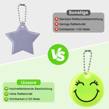 30 reflexních prvků s usměvavými obličeji na dětské klíčenky