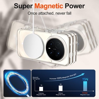 Priehľadné magnetické puzdro ivoler pre Honor Magic 8 Pro 5G, [kompatibilný s MagSafe] [vojenská