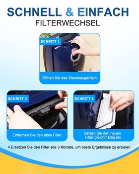 KEEPOW 2 HEPA filter SF-HA 50 pre vysávač Miele Complete C3 C2 2+2+2