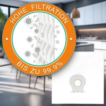 PRIMEBAG 20 sáčkov do vysávača s 2 filtrami vhodné pre Miele M1 S8380 M1 20 + 2