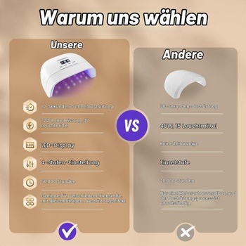 UV lampa LadyMisty na gelové nehty, vylepšená UV lampa 2026 – 30 dvojitě světelných korálků a LED