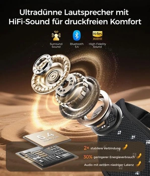 Bluetooth maska na spaní LOVE EYE LEYE01